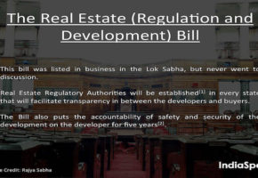 real estate regulation, real estate development, real estate, real estate management, real estate law