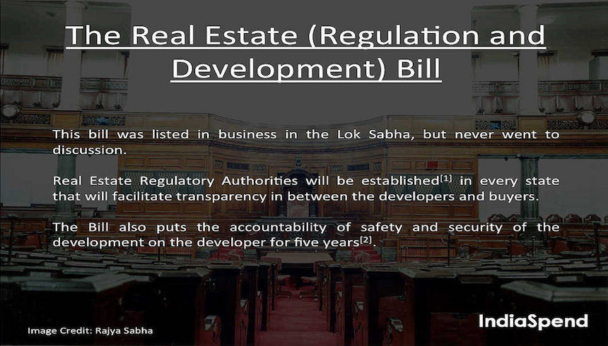 real estate regulation, real estate development, real estate, real estate management, real estate law